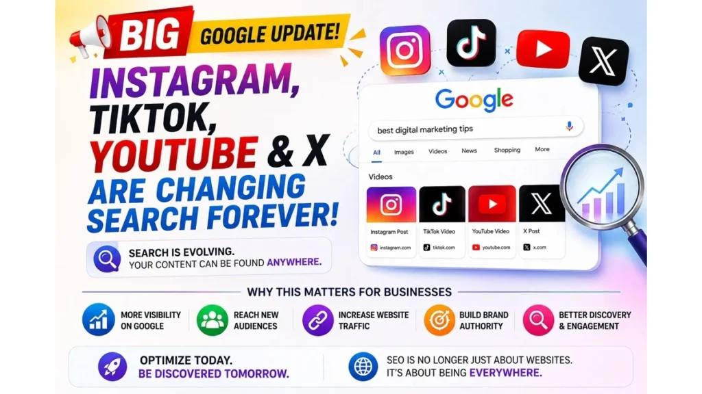 Massive Google Update